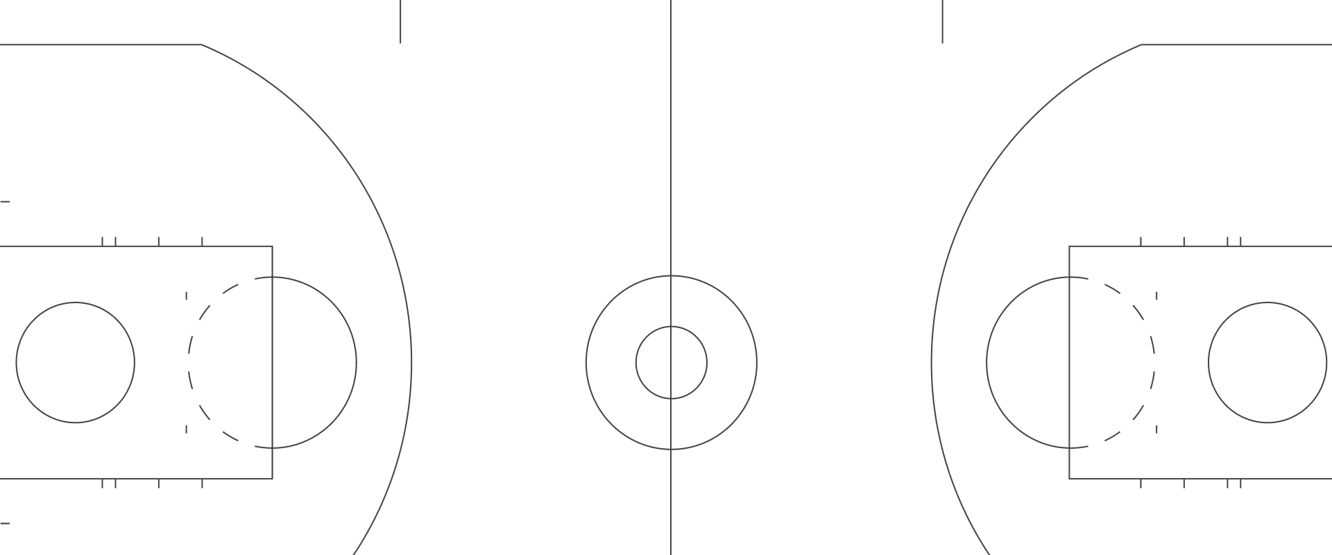 Outline of a basketball court